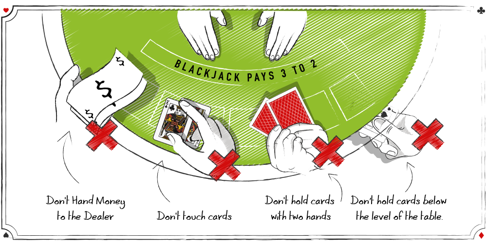 قواعد لعب بلاك جاك Blackjack Etiquette